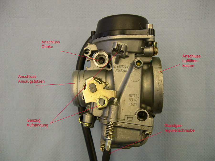 Bildergebnis für bst 33 choke